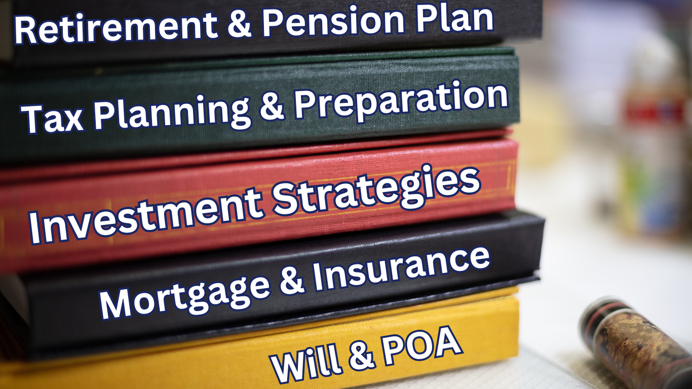 Integrated Wealth Management